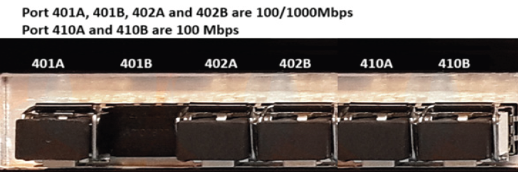 SFP Image